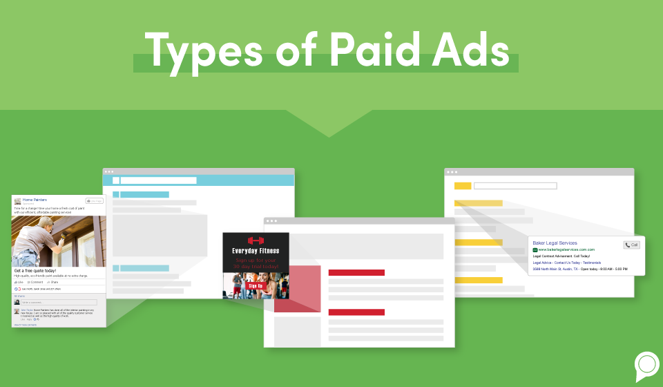 Types of Paid Ads [Infographic]